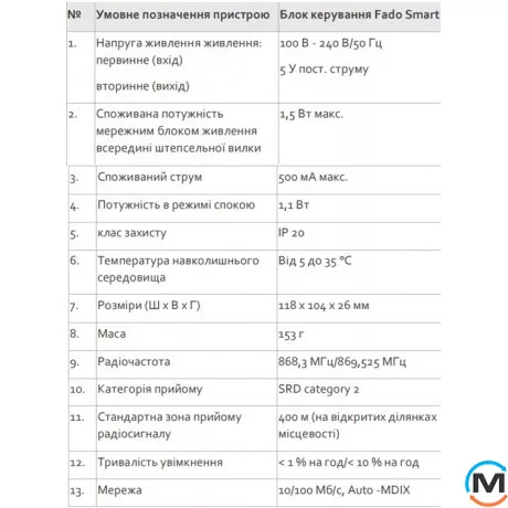 Блок керування FADO SMART, фото , зображення 4