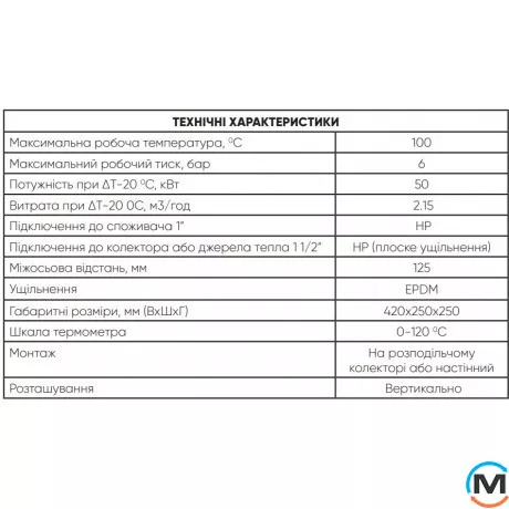 Насосна група FADO без змішуючого вузла 1”, фото , зображення 4