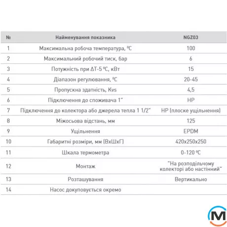 Насосна група FADO із змішувальним вузлом 1”, фото , зображення 3