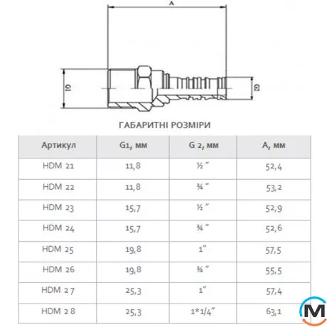 Пресс муфта с переходом на наружную резьбу FADO PRESS 32x1*1/4", Тип резьбы: Наружная, Диаметр резьбы: 1/4", Диаметр (мм): 32, фото , изображение 3