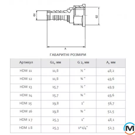 Пресс муфта с переходом на внутреннюю резьбу FADO PRESS 32x1*1/4", Тип резьбы: Внутренняя, Диаметр резьбы: 1/4", Диаметр (мм): 32, фото , изображение 3