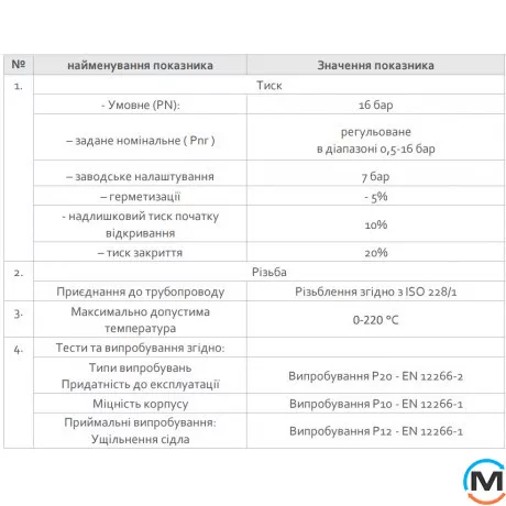 Регульований запобіжний клапан Fado 1 1/4" 1-12 bar, Діаметр різьблення: 1 1/4", фото , зображення 8