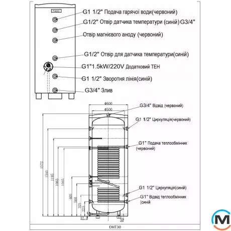 Бак FADO ГВС нержавеющий 300 л, Объем (л): 300, фото , изображение 3
