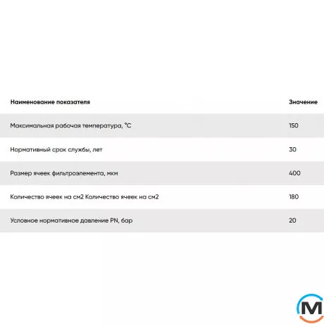 Фільтр FADO Classic 40 1*1/2" ВВ, Варіант: Звичайний, Діаметр різьблення: 1х1/2", Матеріал: Латунь, фото , зображення 3