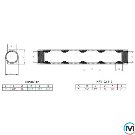 Колектор FADO з витратомірами 1"х3/4" 10 виходів, Кількість виходів: 10, фото , зображення 5