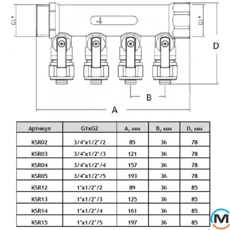 Колектор із кульовими кранами FADO 1" x 16x4, Кількість виходів: 4, Діаметр вхід/вихід: 1", фото , зображення 4
