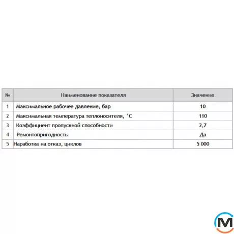 Колектор із кульовими кранами FADO 3/4" x 16x5, Кількість виходів: 5, Діаметр вхід/вихід: 3/4", фото , зображення 3