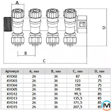 Коллектор вентильный FADO 1" x 16x3, Количество выходов: 3, Диаметр вход/выход: 1", фото , изображение 3