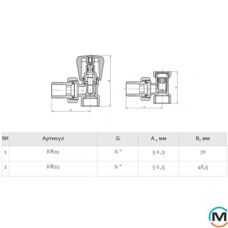 Комплект Fado для подключения радиаторов 1/2", Вариант: Без уплотнения, фото , изображение 2