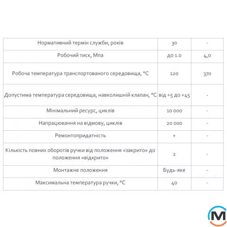 Комплект Fado для подключения радиаторов 1/2", Вариант: Без уплотнения, фото , изображение 3