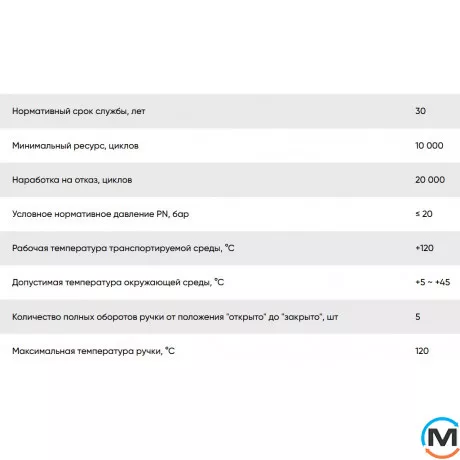 Комплект Fado для подключения радиаторов 1/2", Вариант: С уплотнением, фото , изображение 2