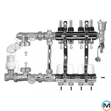 Комплект Fado для подключения системы теплый пол 8 выходов, Количество выходов: 8, фото , изображение 2