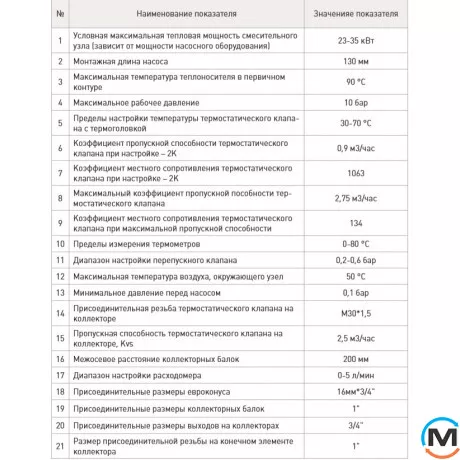 Комплект Fado для подключения системы теплый пол 5 выходов, Количество выходов: 5, фото , изображение 4