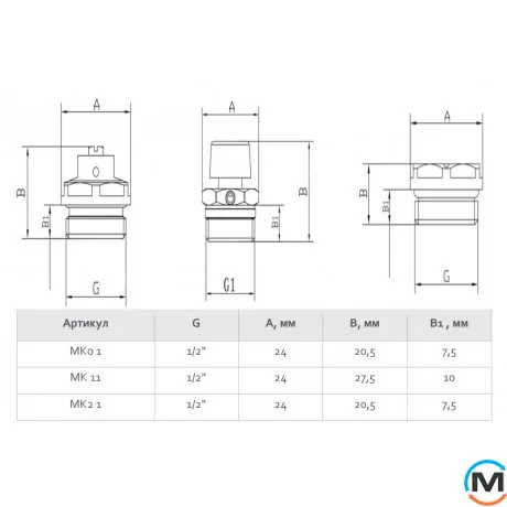 Кран маевского FADO 3/4" под отвертку, Вариант: Под отвертку - пластик, Диаметр резьбы: 3/4", фото , изображение 4