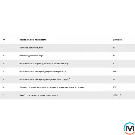 Кран маевского FADO 1/2" Ручка, Вариант: Под ручку, Диаметр резьбы: 1/2", фото , изображение 5