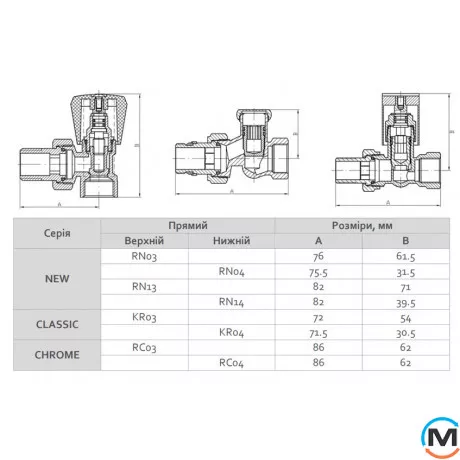Кран радиаторный Хром Fado 1/2'' прямой верхний, Исполнение: Прямой, фото , изображение 4