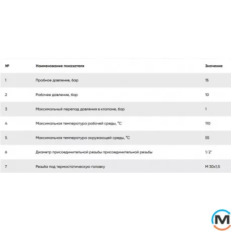 Кран радиаторный Fado термостатический 1/2" прямой, Диаметр резьбы: 1/2", Исполнение: Прямой, Диаметр (мм): 15, фото , изображение 3