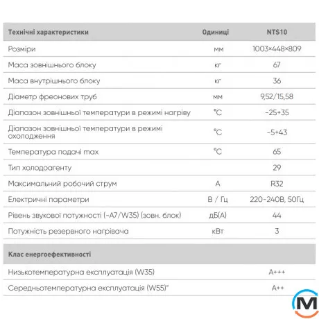 Насос тепловой FADO сплит 10 кВт, Тепловая мощность (кВт): 10, Количество фаз: 1, фото , изображение 7