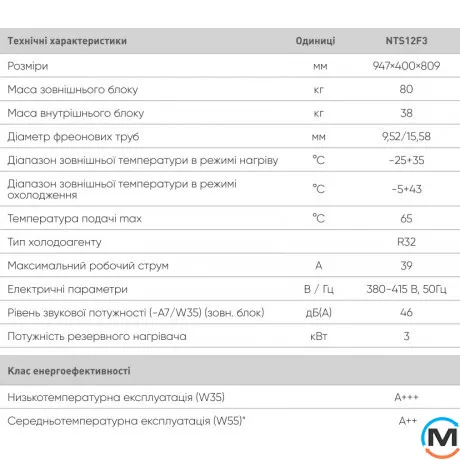 Насос тепловой FADO сплит 12 кВт 3-х фазный, Тепловая мощность (кВт): 12, Количество фаз: 3, фото , изображение 7