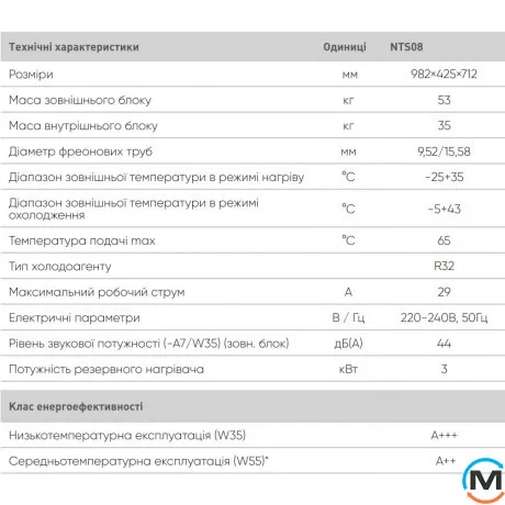 Насос тепловий FADO спліт 8 кВт, Теплова потужність (кВт): 8, Кількість фаз: 1, фото , зображення 7
