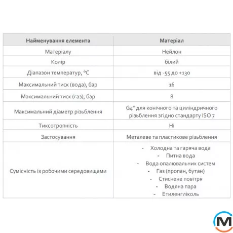 Нитка ущільнююча нейлонова Fado 50м, Варіант: 50, фото , зображення 3