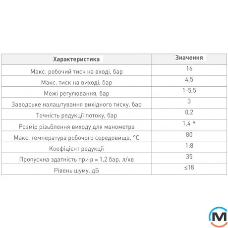 Редуктор тиску FADO 1/2" з фільтром, Діаметр різьблення: 1/2", фото , зображення 5
