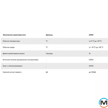 Система антизатопки FADO Water control 1/2" НАБОР, фото , изображение 8