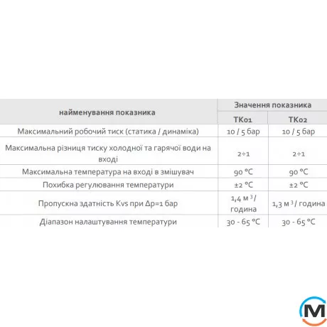 Смесительный трехходовой клапан Fado 3/4", фото , изображение 4