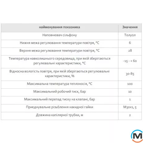 Термоголовка Fado с выносным датчиком универсальная M30x1.5, фото , изображение 5