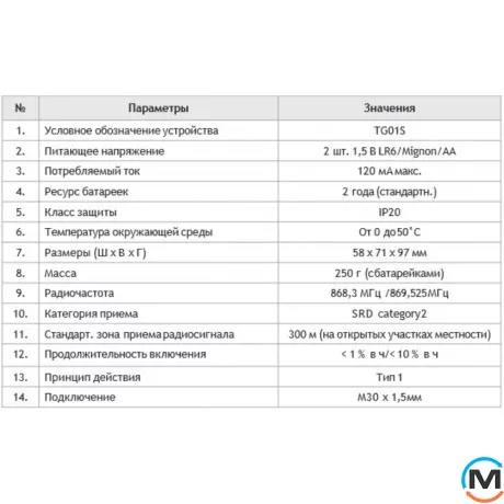 Термоголовка FADO SMART М30х1.5, фото , изображение 4