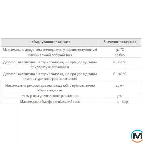 Клапан регулювальний для теплих підлог FADO FLOOR 1/2", фото , зображення 2