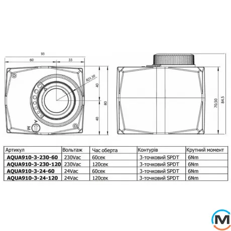 Сервопривод Termojet AQUA910 (230Vac, 120sec)--230Vac, Вариант: 120 сек., фото , изображение 2