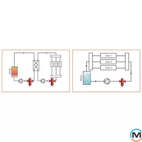 Сепаратор бруду DN40 (1 1/2'') 110*C/10bar Termojet, Діаметр різьблення: 1 1/2", фото , зображення 3