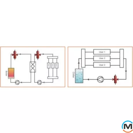 Сепаратор повітря та бруду DN25 (1'') 110*C/10bar Termojet, Діаметр різьблення: 1", фото , зображення 3