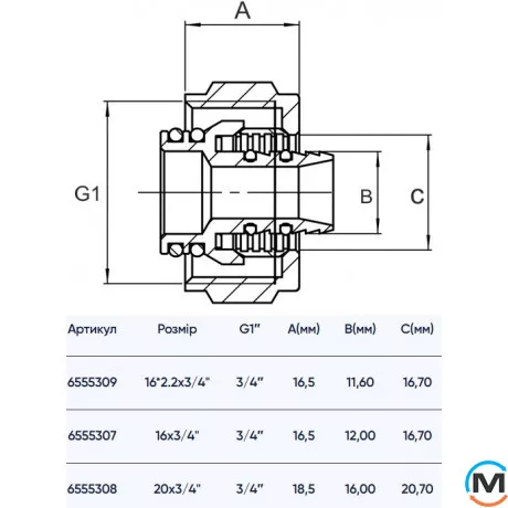 Євроконус 20х3/4" ASG, Варіант: 20х3/4", фото , зображення 2