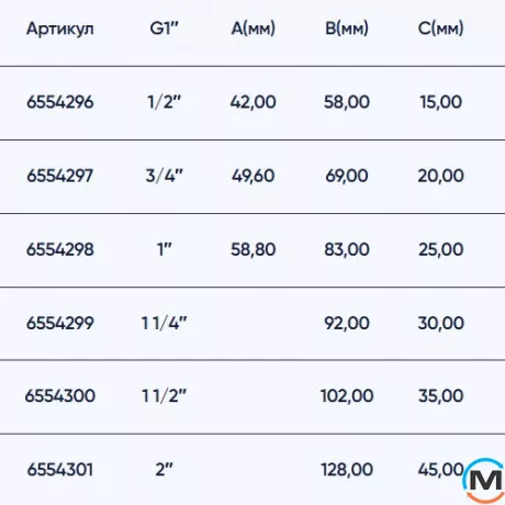 Фільтр грубої очистки 3/4" ASG+, Діаметр різьблення: 3/4", фото , зображення 3