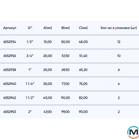 Кран кульовий 2" ВВ ручка ASG, Тип різьблення: Внутрішня/Внутрішня, Діаметр різьблення: 2", Модифікація: Червона ручка, Виконання: Прямий, Тип ручки: Ручка, фото , зображення 3