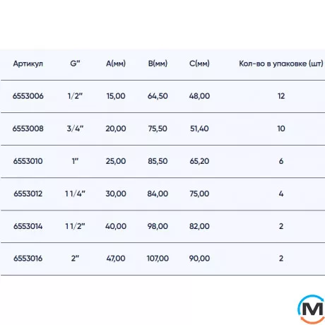 Кран кульовий 1 1/2" НВ ручка ASG+, Тип різьблення: Внутрішня/Зовнішня, Діаметр різьблення: 1 1/2", Модифікація: Серая ручка, Виконання: Прямий, Тип ручки: Ручка, фото , зображення 3