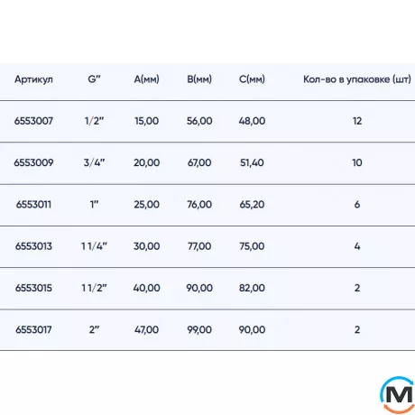 Кран кульовий 1 1/4" ВР ручка ASG+, Тип різьблення: Внутрішня/Внутрішня, Діаметр різьблення: 1 1/4", Модифікація: Серая ручка, Виконання: Прямий, Тип ручки: Ручка, фото , зображення 3
