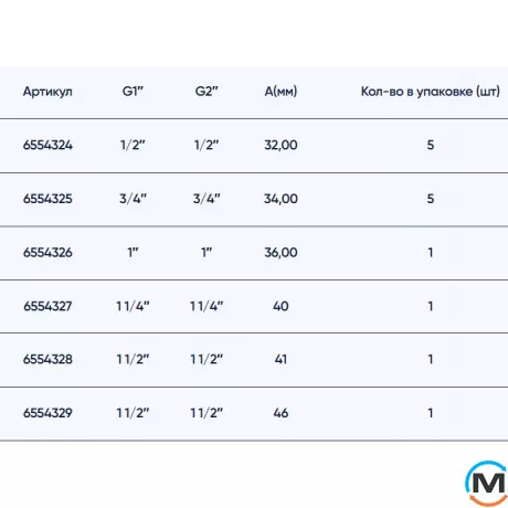 Муфта 1 1/4" никель ASG, Тип резьбы: Наружная/Наружная, Диаметр резьбы: 1 1/4", Исполнение: Прямая, фото , изображение 3