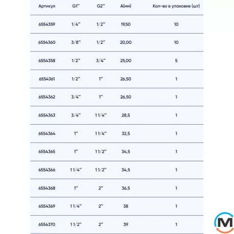 Перехідник 2"х1" нікель ASG, Діаметр різьблення: 2"х1", фото , зображення 3