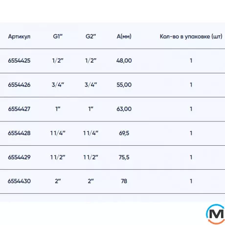 Сгон-американка ВН 2" никель ASG, Диаметр резьбы: 2", Исполнение: Прямая, фото , изображение 3