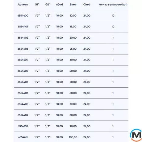 Подовжувач 1/2" 15мм хром ASG, Довжина (мм): 15, фото , зображення 3