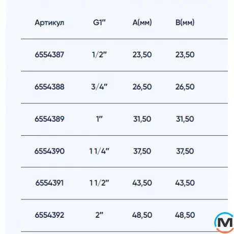 Кутник 3/4" ВВ нікель ASG, Тип різьблення: Внутрішня/Внутрішня, Діаметр різьблення: 3/4", фото , зображення 3