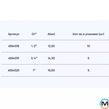Заглушка 3/4" В никель ASG, Тип резьбы: Внутренняя, Диаметр резьбы: 3/4", фото , изображение 3