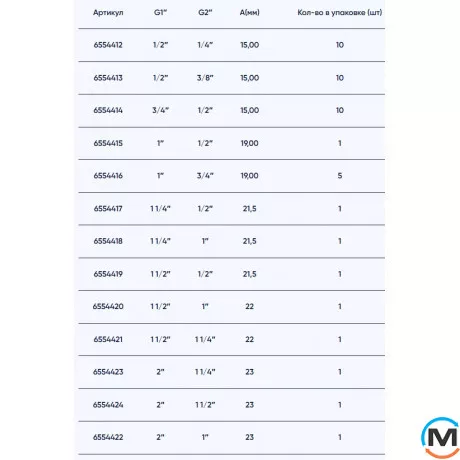 Футорка 2"х1" никель ASG, Диаметр резьбы: 2"х1", фото , изображение 3