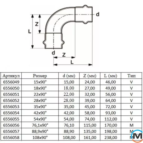Колено ASG INOX 90х42, Градус (град.): 90, Диаметр (мм): 42, фото , изображение 2