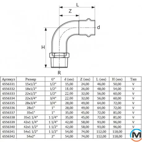 Коліно довге 90 із зовнішнім різьбленням ASG INOX 18х1/2", Діаметр різьблення: 1/2", Діаметр (мм): 18, фото , зображення 2