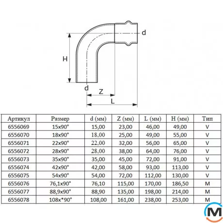 Коліно вн/зовні ASG INOX 90х108, Градус (град.): 90, Діаметр (мм): 108, фото , зображення 2