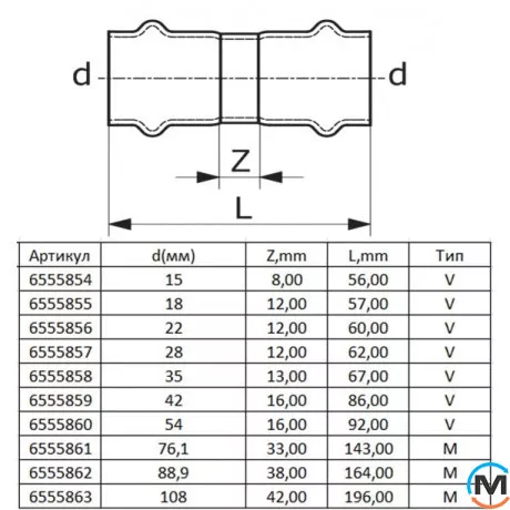 Муфта ASG INOX 88,9, Діаметр (мм): 88.9, фото , зображення 2